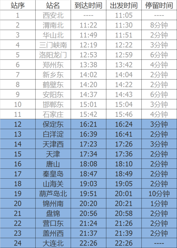 最新Z71列车时刻表全面解析